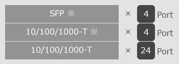 ApresiaLightGS128GT-SS2 インターフェイス